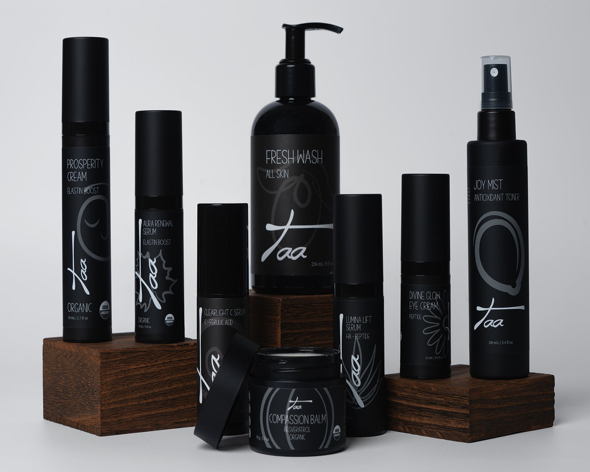 Complete Firmness Routine Kit