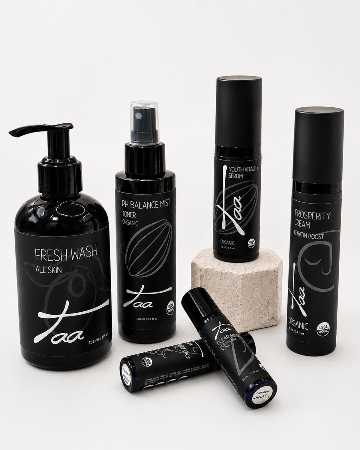 The Clear Confidence Kit
