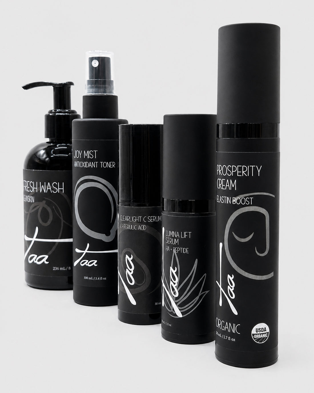The Timeless Radiance Kit