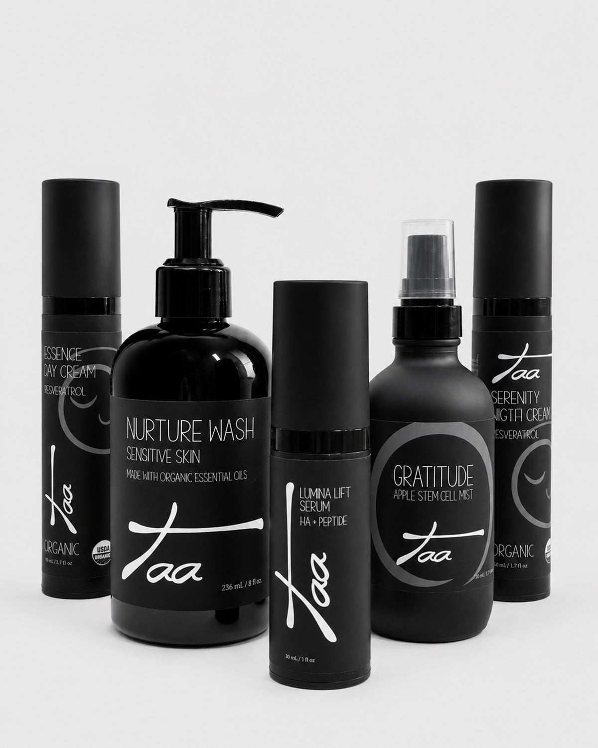 The Everyday Radiance Kit