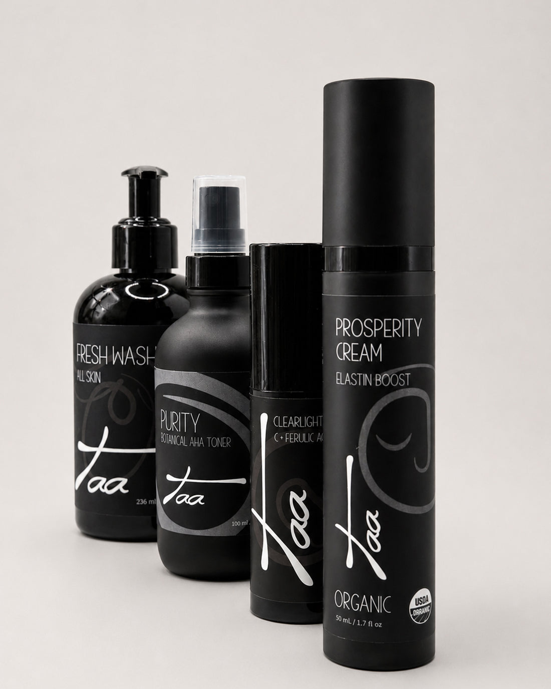 The Balanced Radiance Kit