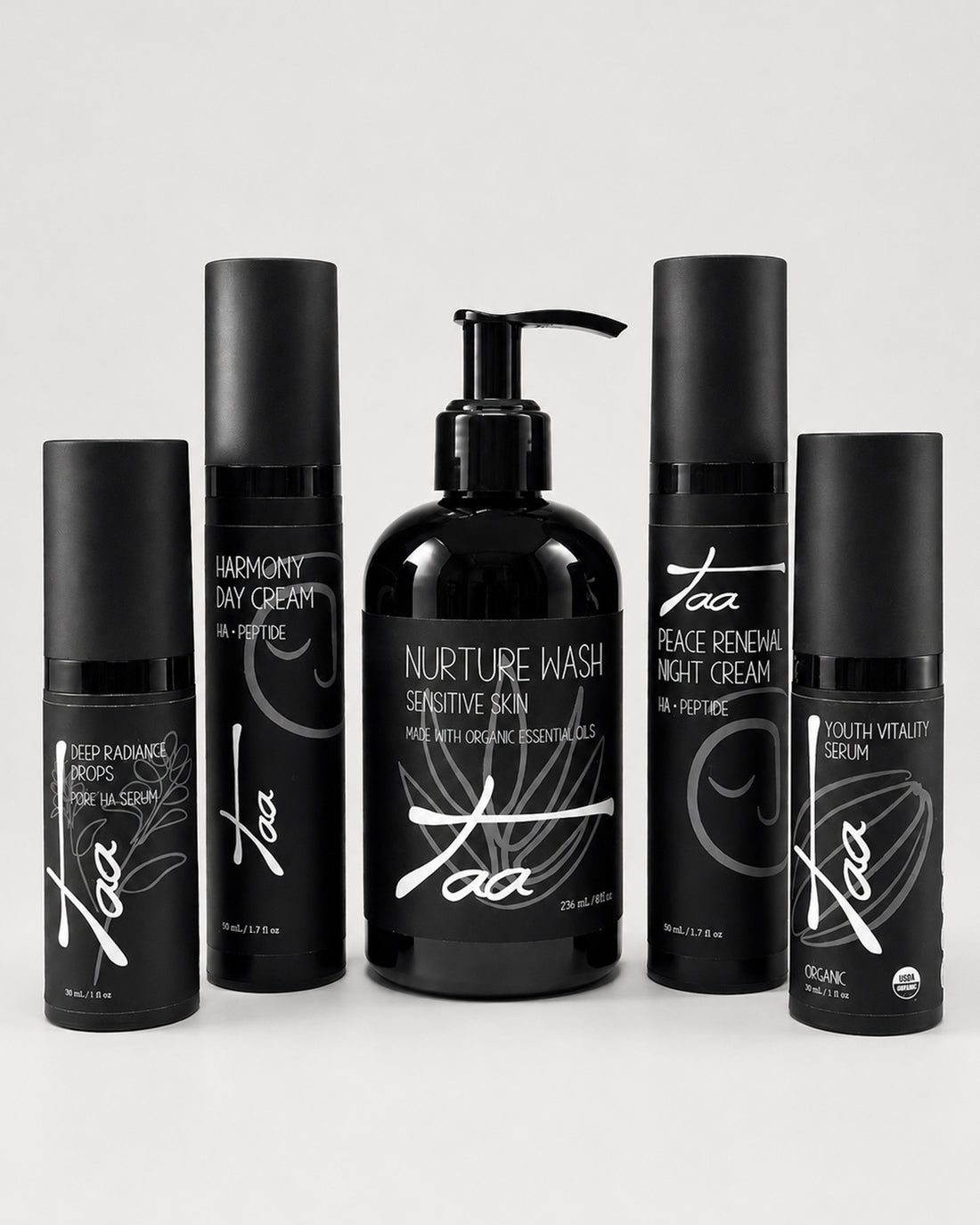 The Nourished Glow Kit