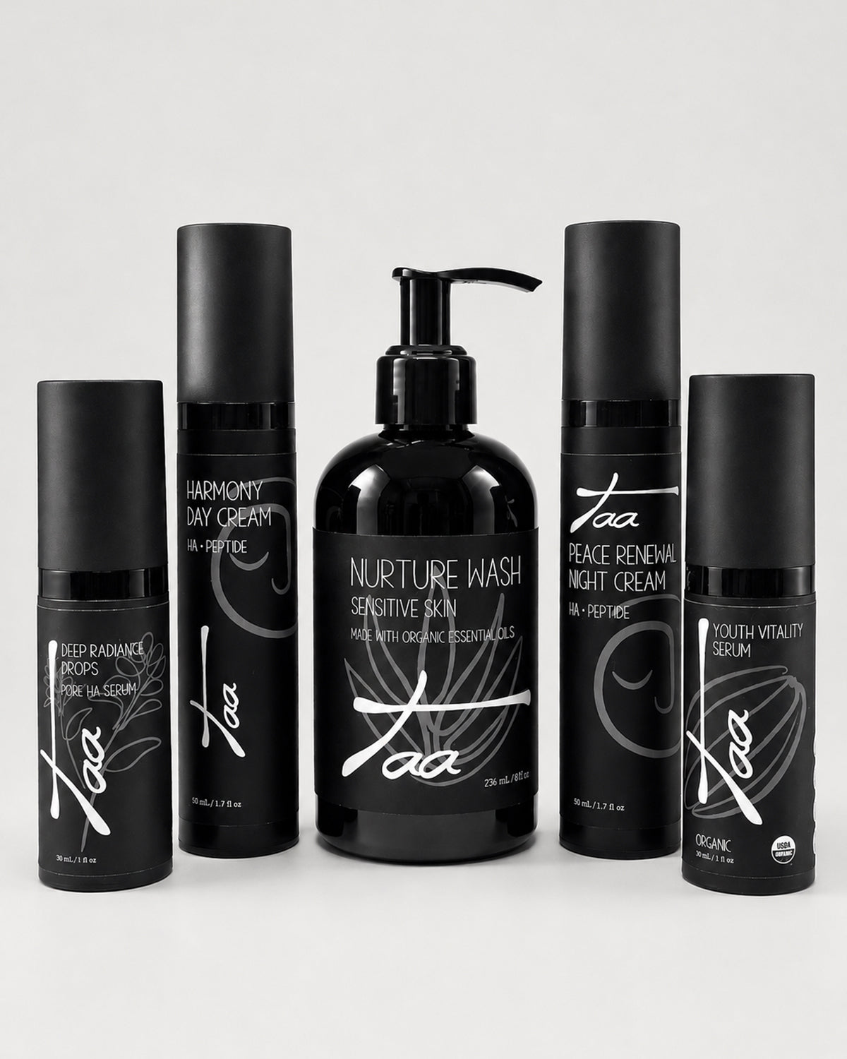 The Nourished Glow Kit